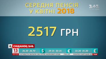 Найменші пенсії в Україні отримують жителі Тернопільщини - економічні новини
