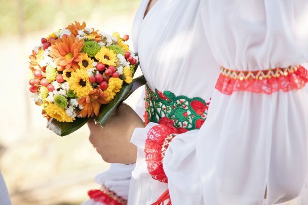 Поздравления с Днем вышиванки в 2025 году: картинки, открытки, проза, стихи на украинском языке
