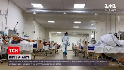 Коронавирус в Украине: непривитых работников будут отстранять от работы