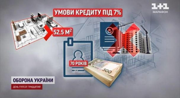 Уже десять месяцев в Украине работает программа "еселя"