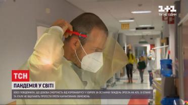 У Європі за останній тиждень добова смертність від коронавірусу зросла на 40%