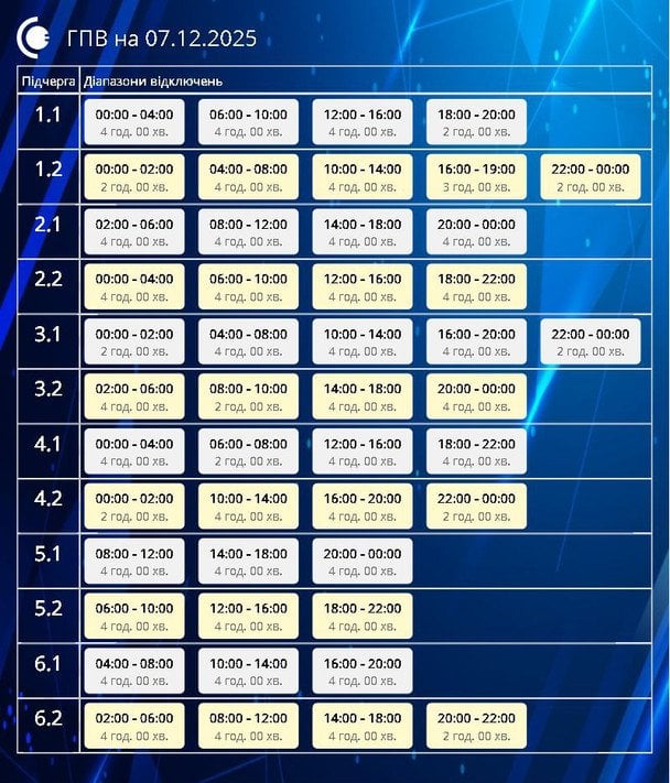 Графік відключення світла на Сумщині 7 грудня