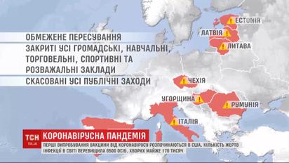 Коронавірусна пандемія: у Польщі захворіли українці, а в Європі вводять суворіші обмеження