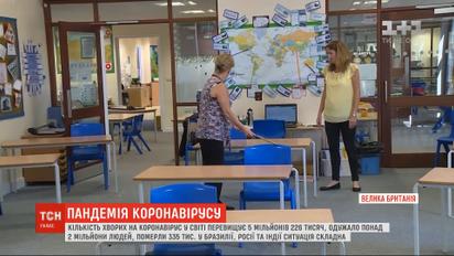 В Бразилии, России и Индии осложняется ситуация с коронавирусом