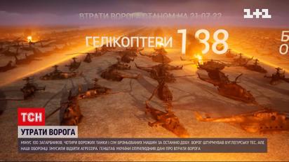 Втрати ворога на 21 липня: за добу знищено 100 загарбників, 4 танки та 7 панцирників
