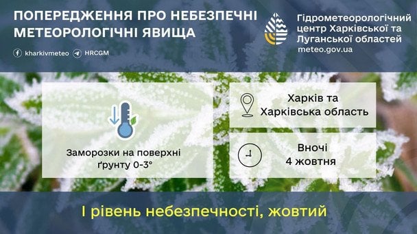 Синоптики попереджають про заморозки на Харківщині 3 жовтня / © Укргідрометцентр