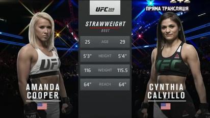 UFC. Аманда Купер - Синтия Калвильо. Видео боя