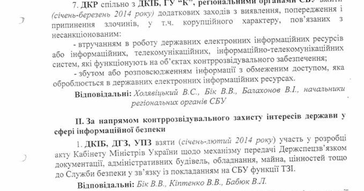 Документы СБУ