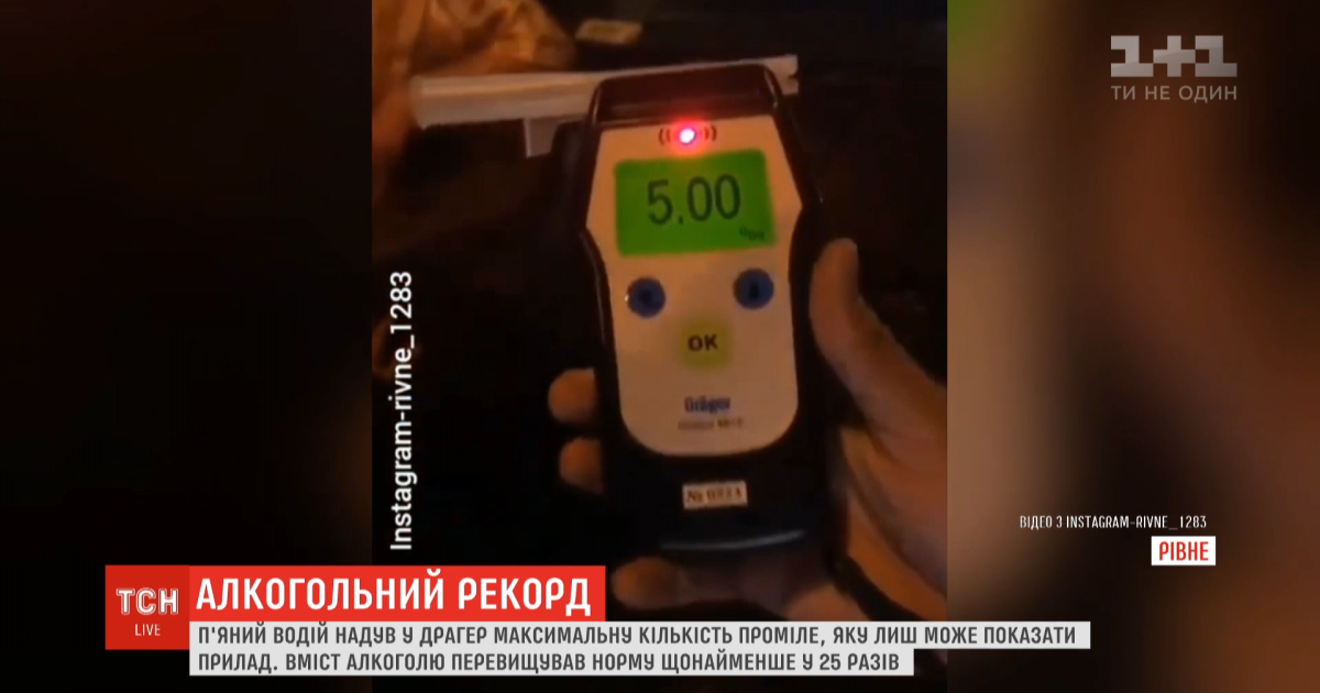 Щороку в Україні викривають у п’яному кермуванні більше 100 тисяч водіїв