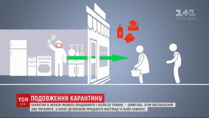 Карантин в Україні, найімовірніше, подовжать і після 22 травня - прем'єр-міністр України