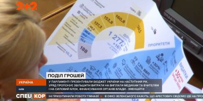 Чи буде бюджет України 2022 року таким, яким його презентували