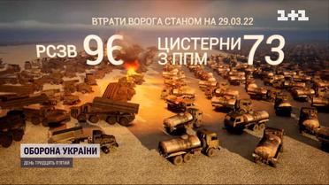 Втрати ворога станом на початок доби 30 березня