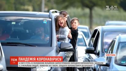 Коронавірус у світі: епіцентр перемістився до Бразилії, а Чорногорія більше не має хворих