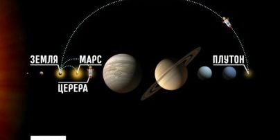 Американське космічне агентство НАСА встановило ще одну планету, де є вода