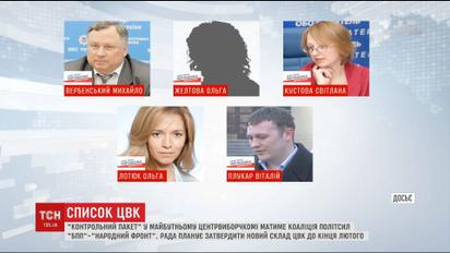 Президент предлагает Верховной Раде утвердить список из 14 новых членов ЦИК