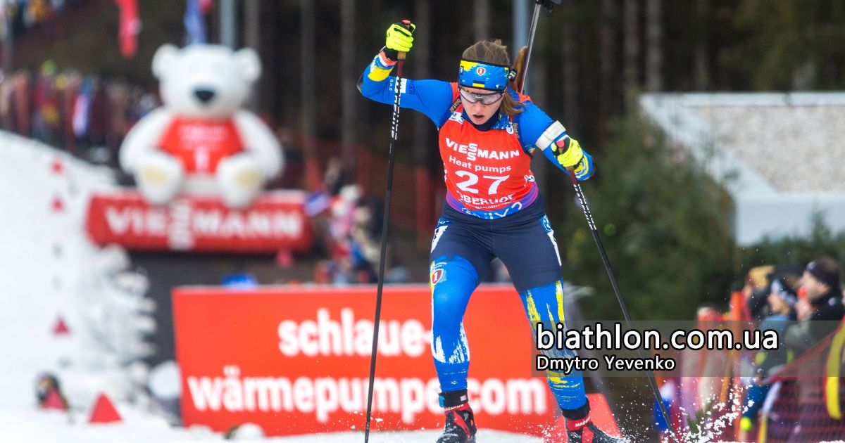 Анастасія Меркушина