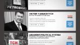 Януковича визнали головним корупціонером світу