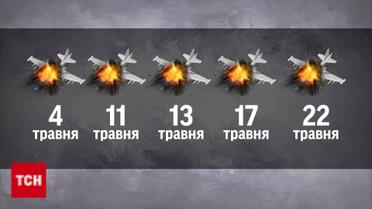 Як і хто збив російський винищувач Су-25