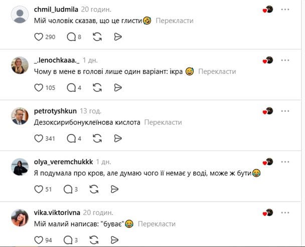 Реакция пользователей на сообщение