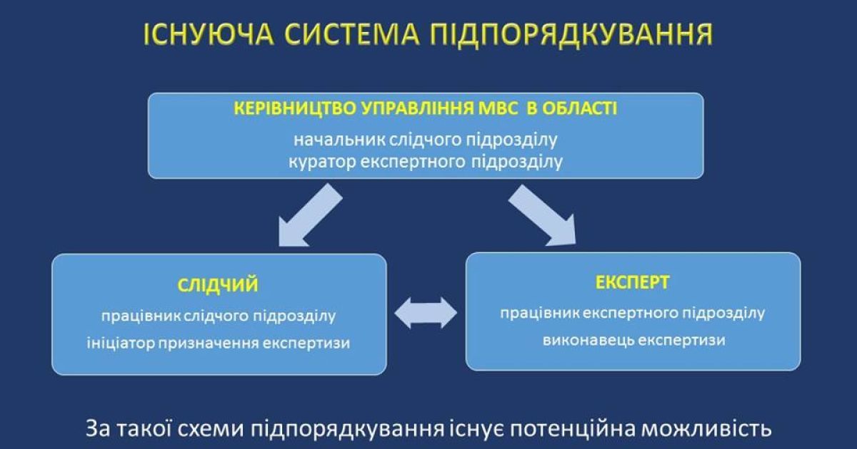 Аваков презентовал концепцию реформирования экспертной службы МВД / © Facebook/Арсен Аваков