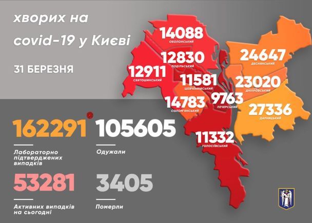  / © Віталій Кличко/Тelegram