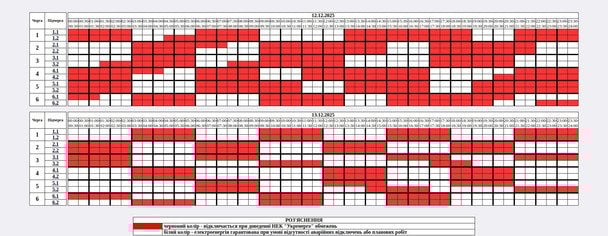График отключения света Житомирской области 13 декабря