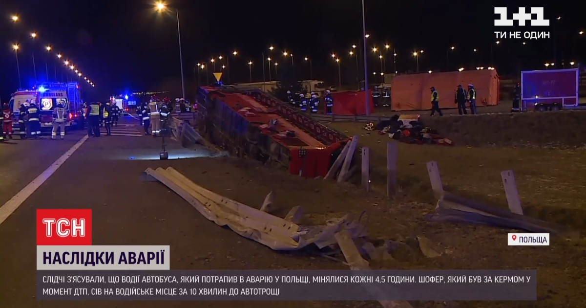 ДТП з автобусом у Польщі: п’ятеро травмованих – у критичному стані, водію загрожує 8 років ув’язнення