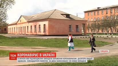 За останніми даними МОЗу, в Україні 669 інфікованих коронавірусом