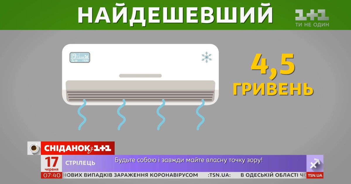 Как выбрать кондиционер и каких правил эксплуатации следует придерживаться