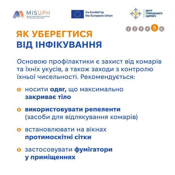  Застереження щодо гарячки Західного Нілу. Фото: Центр громадського здоров’я України / © соцмережі
