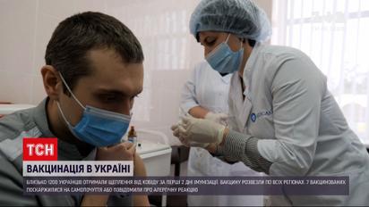 Новини України: близько 1200 громадян отримали щеплення від COVID-19 за перші 2 дні вакцинації