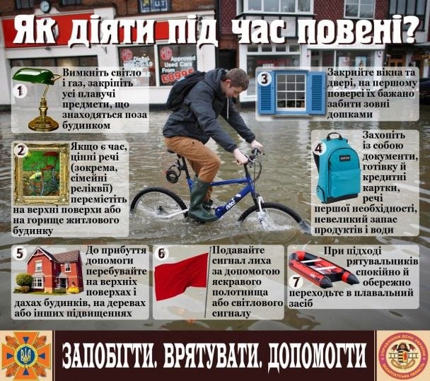  / © Управління ДСНС України у Закарпатській області