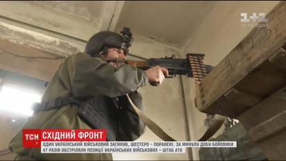 За добу бойовики 47 разів відкривали вогонь по українських позиціях