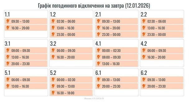 Отключение в Прикарпатье 12 января.