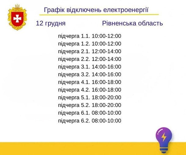 Графік відключення світла на Рівненщині 12 грудня