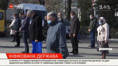 Інфікована держава: як в Україні борються з коронавірусом  