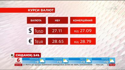 Экономические новости: курс валют и цены на бензин за 6.03.2017
