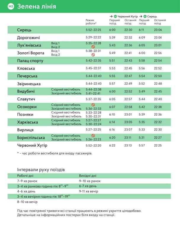 График работы зеленой ветки / Фото: Киевский метрополитен