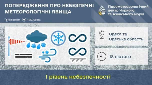 На Одещині оголосили І рівень небезпечності / Джерело: Гідрометеорологічний центр Чорного та Азовських морів