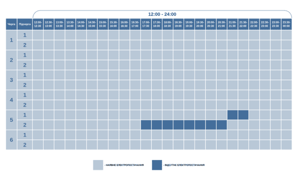 Графік відключення світла на Волині 21 березня