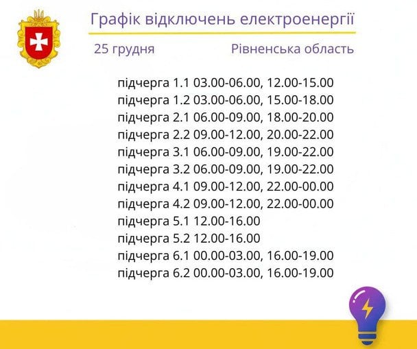 Графік відключення світла на Рівненщині 25 січня
