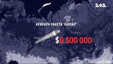 Високоточні ракети "всё": чи знайдеться у росіян чим їх замінити