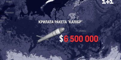 Високоточні ракети "всё": чи знайдеться у росіян чим їх замінити