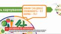 Убивча їжа: що слід вилучити із раціону, а що - додати