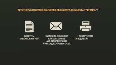Как сгенерировать военно-учетный документ онлайн в приложении "Резерв+"