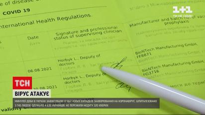 Новини України: уряд хоче посилити відповідальність за підробку сертифікатів вакцинації та ПЛР-тестів