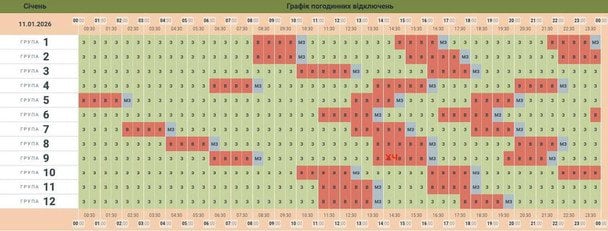 Графік відключення світла в Чернівецькій області 11 січня