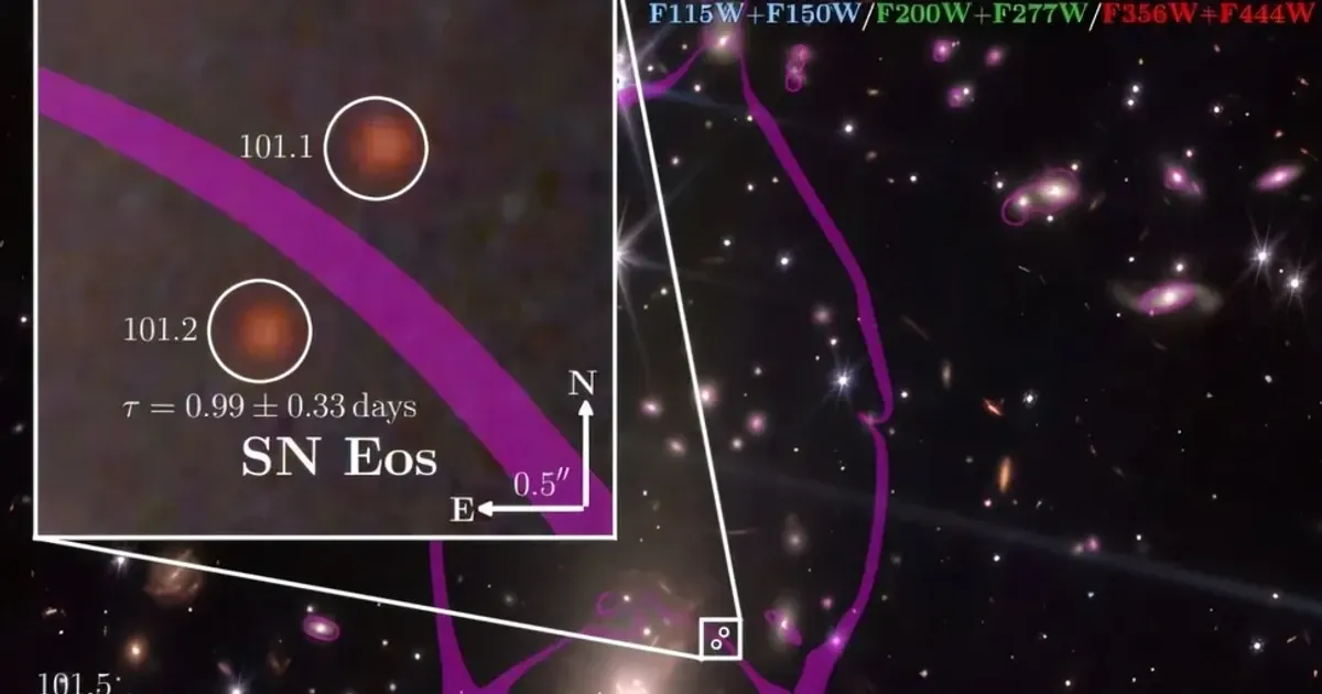 Эос. Фото: Coulter et al. / JWST