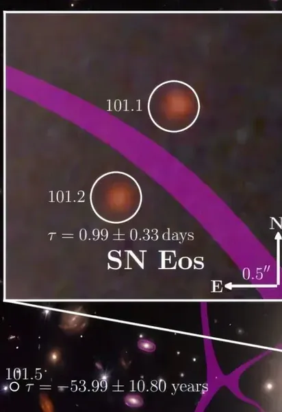 Эос. Фото: Coulter et al. / JWST