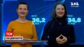"Ген довголіття": що впливає на швидкість старіння